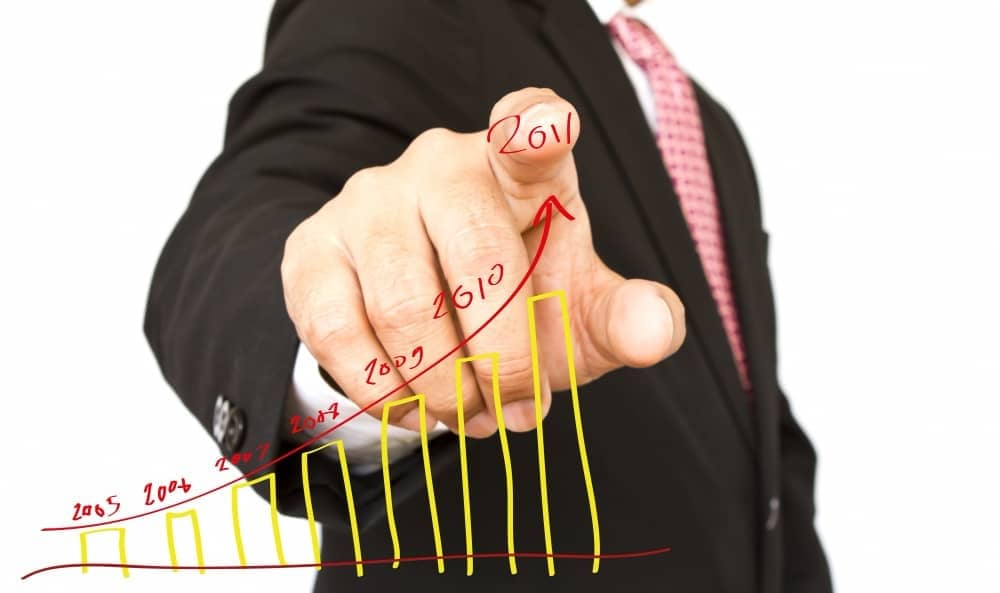 Tekstil B2B Platformlarında Dinamik Fiyatlandırma Stratejileri